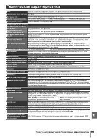 Страница 131