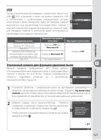 Страница 131