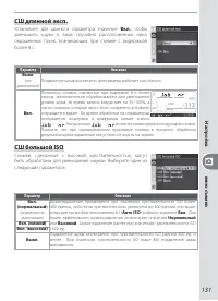 Страница 141