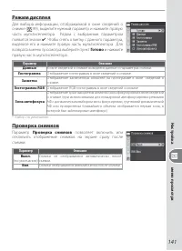 Страница 151