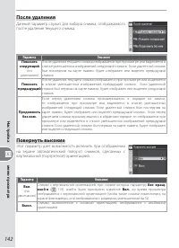 Страница 152