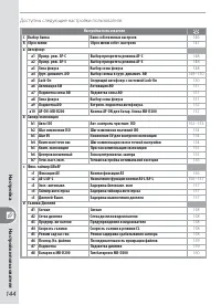 Страница 154