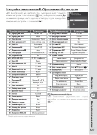 Страница 157