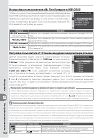 Страница 170