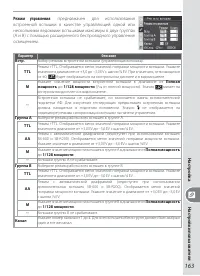 Страница 173