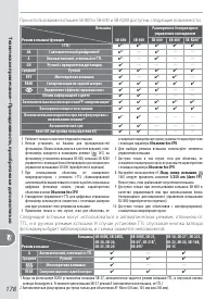 Страница 188