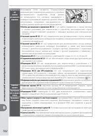 Страница 192