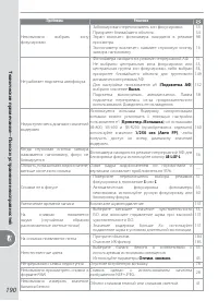 Страница 200