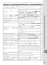 Страница 201