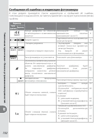 Страница 202