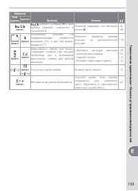Страница 203