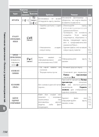 Страница 204