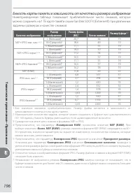 Страница 206