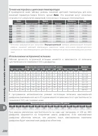 Страница 210