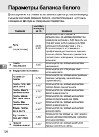 Страница 152