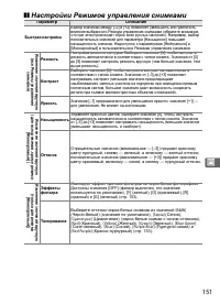 Страница 177