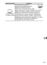 Страница 201