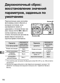 Страница 208