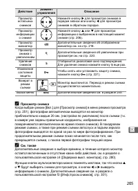 Страница 231