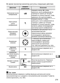 Страница 245