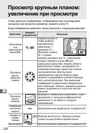 Страница 246