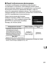 Страница 251