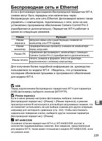 Страница 255