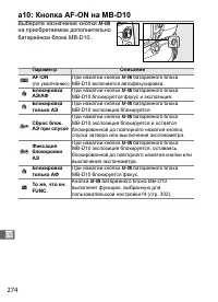 Страница 300