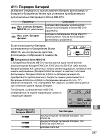 Страница 313