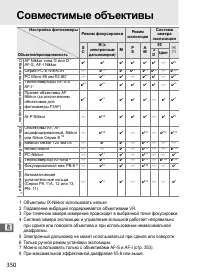 Страница 376