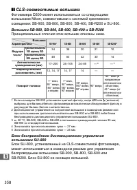 Страница 384