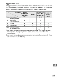 Страница 387