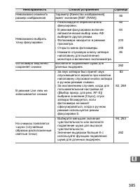 Страница 411