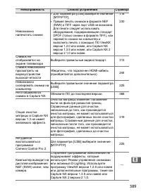 Страница 415
