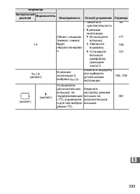 Страница 419