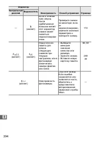 Страница 420