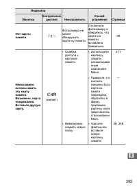 Страница 421