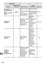 Страница 422