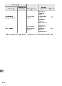 Страница 424