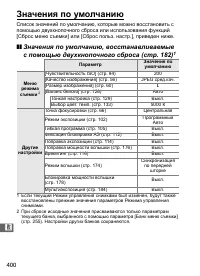 Страница 426