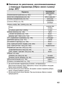 Страница 427