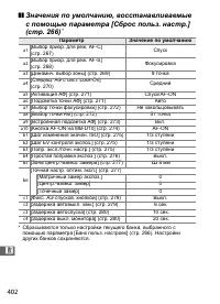 Страница 428