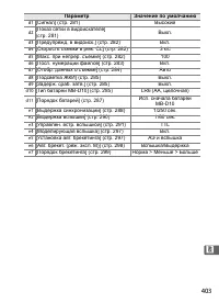 Страница 429