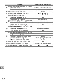 Страница 430