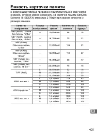 Страница 431