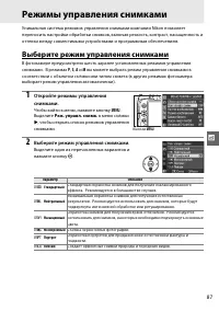 Страница 105