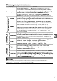 Страница 107