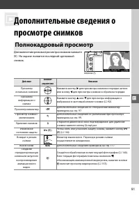 Страница 109