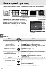 Страница 116