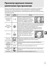 Страница 117